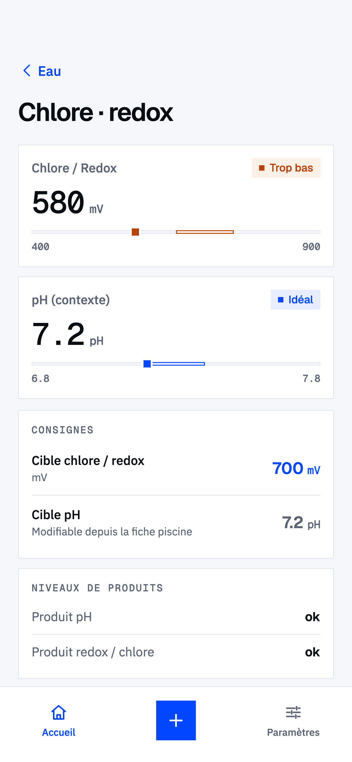 L'application Pool Nexus, détail du chlore en alerte